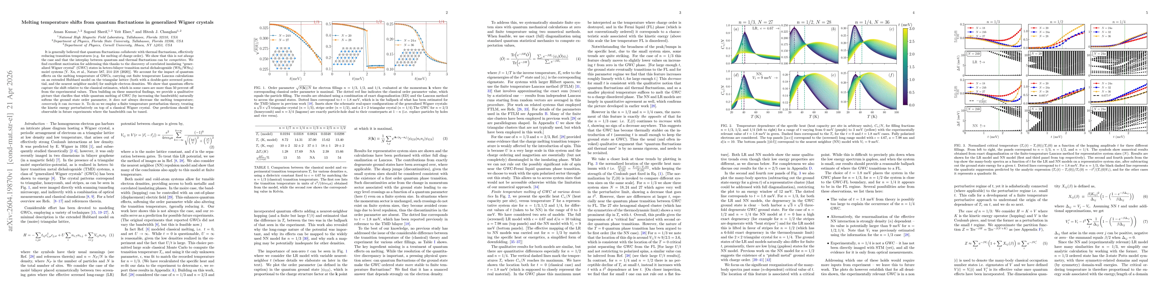 Thumbnail for Melting temperature shifts from quantum fluctuations in generalized Wigner crystals