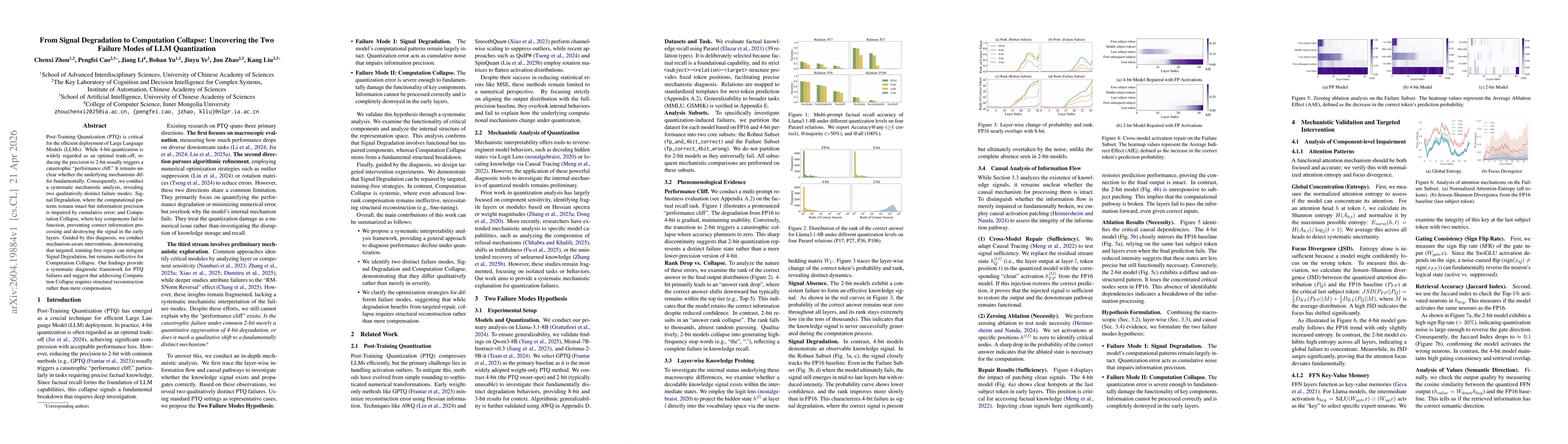 Thumbnail for From Signal Degradation to Computation Collapse: Uncovering the Two Failure Modes of LLM Quantization