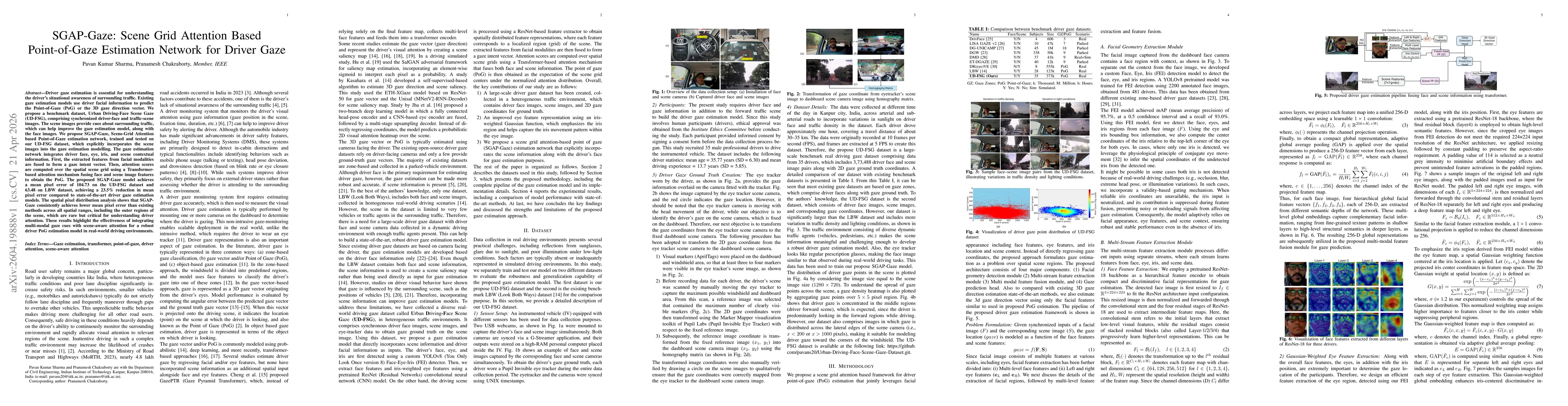 Thumbnail for SGAP-Gaze: Scene Grid Attention Based Point-of-Gaze Estimation Network for Driver Gaze