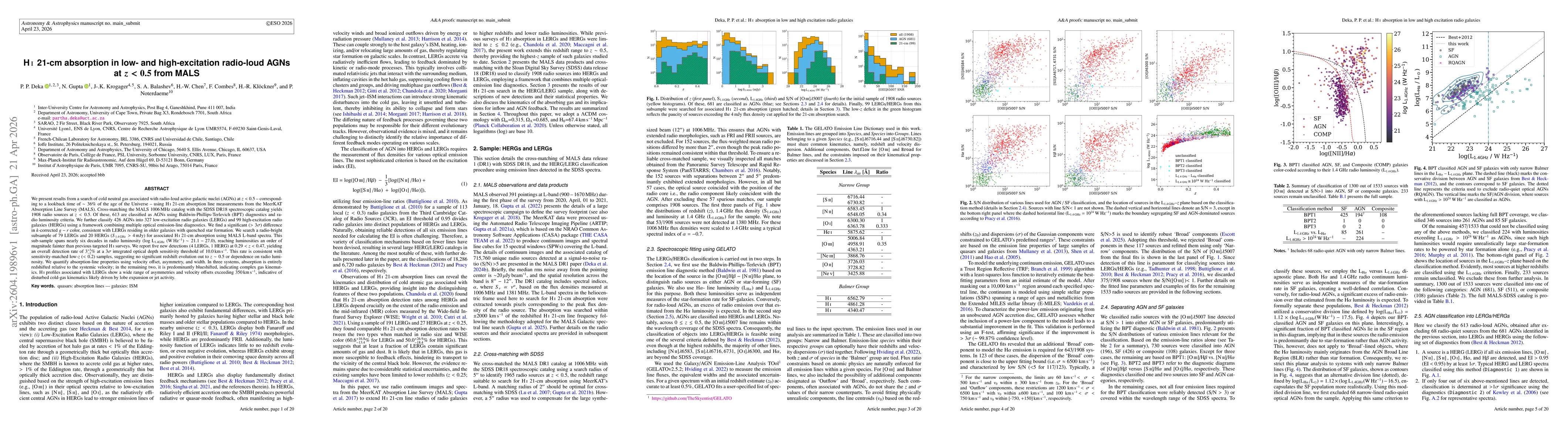 Thumbnail for HI 21-cm absorption in low- and high-excitation radio-loud AGNs at $z<0.5$ from MALS