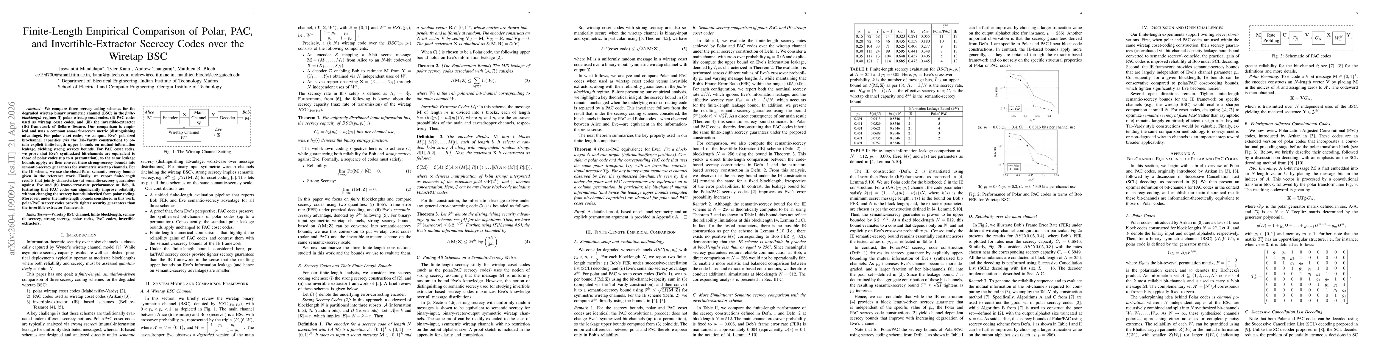 Thumbnail for Finite-Length Empirical Comparison of Polar, PAC, and Invertible-Extractor Secrecy Codes over the Wiretap BSC