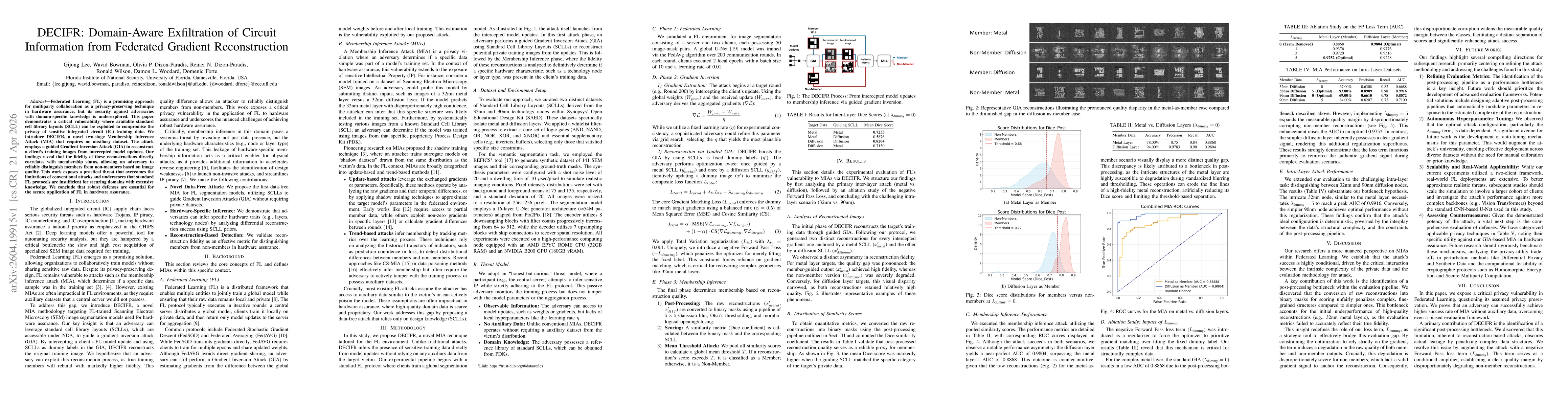 Thumbnail for DECIFR: Domain-Aware Exfiltration of Circuit Information from Federated Gradient Reconstruction