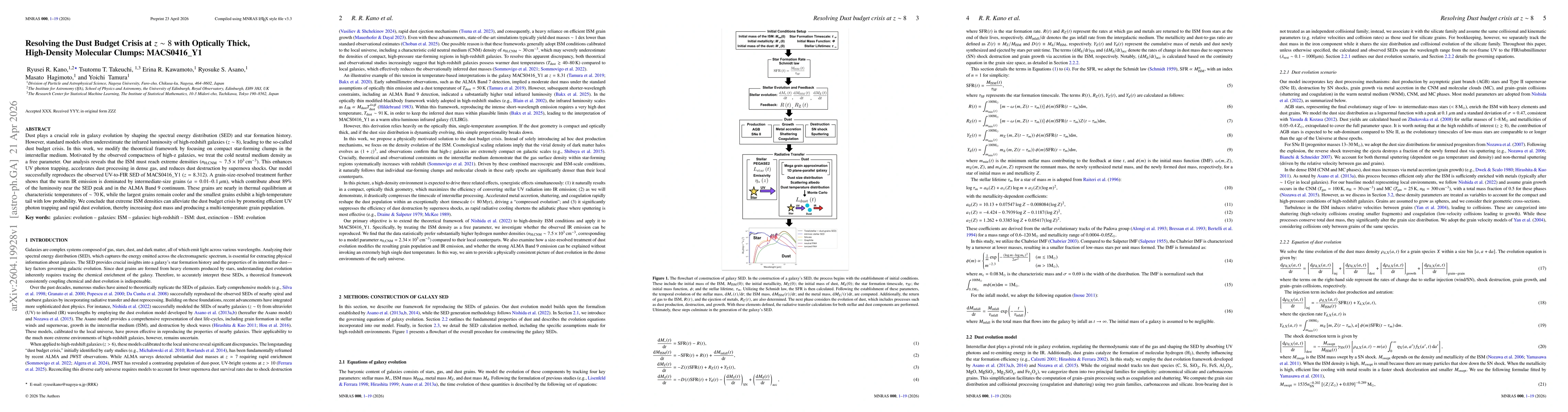 Thumbnail for Resolving the Dust Budget Crisis at $z \sim 8$ with Optically Thick, High-Density Molecular Clumps: MACS0416_Y1