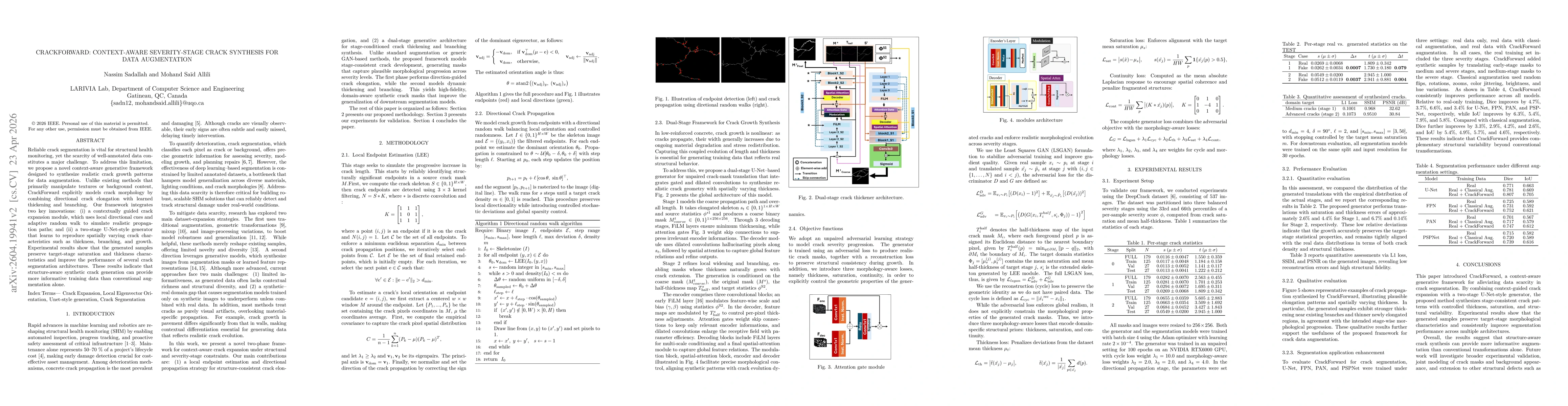 Thumbnail for CrackForward: Context-Aware Severity Stage Crack Synthesis for Data Augmentation
