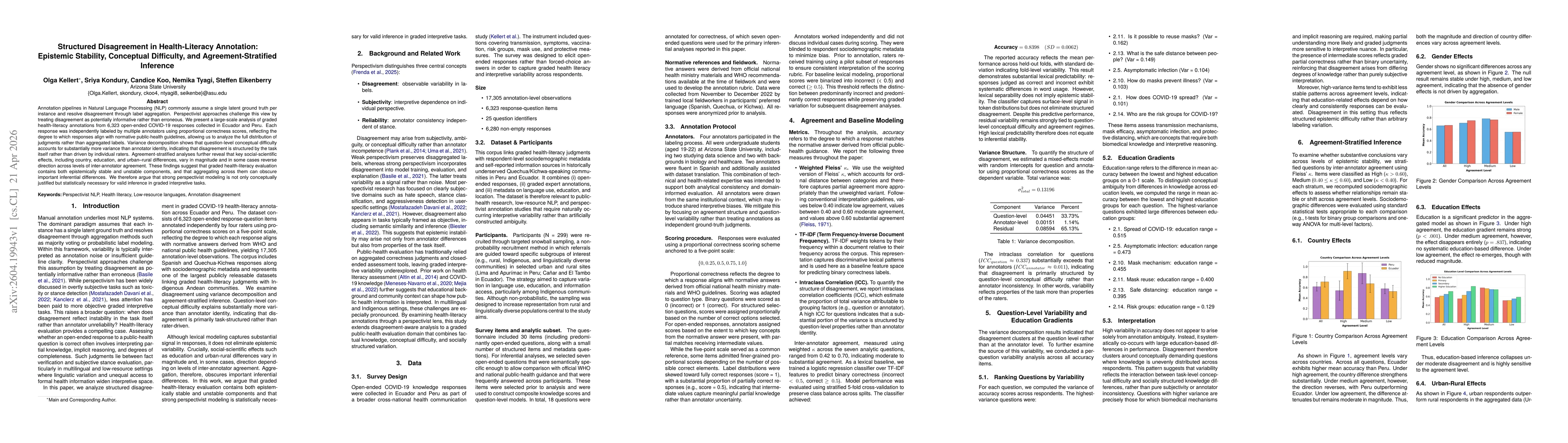 Thumbnail for Structured Disagreement in Health-Literacy Annotation: Epistemic Stability, Conceptual Difficulty, and Agreement-Stratified Inference