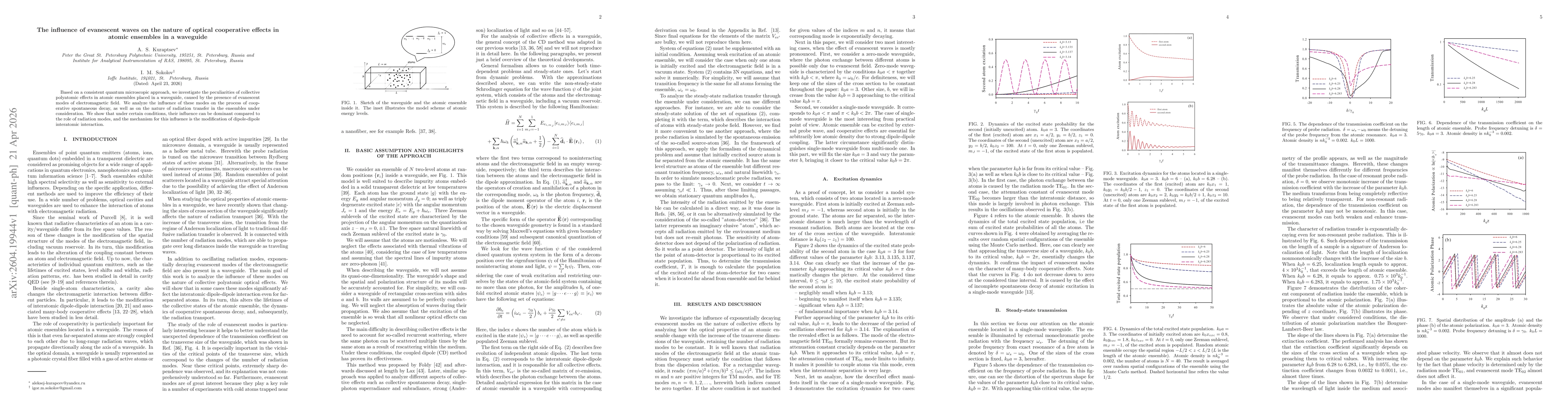 Thumbnail for The influence of evanescent waves on the nature of optical cooperative effects in atomic ensembles in a waveguide