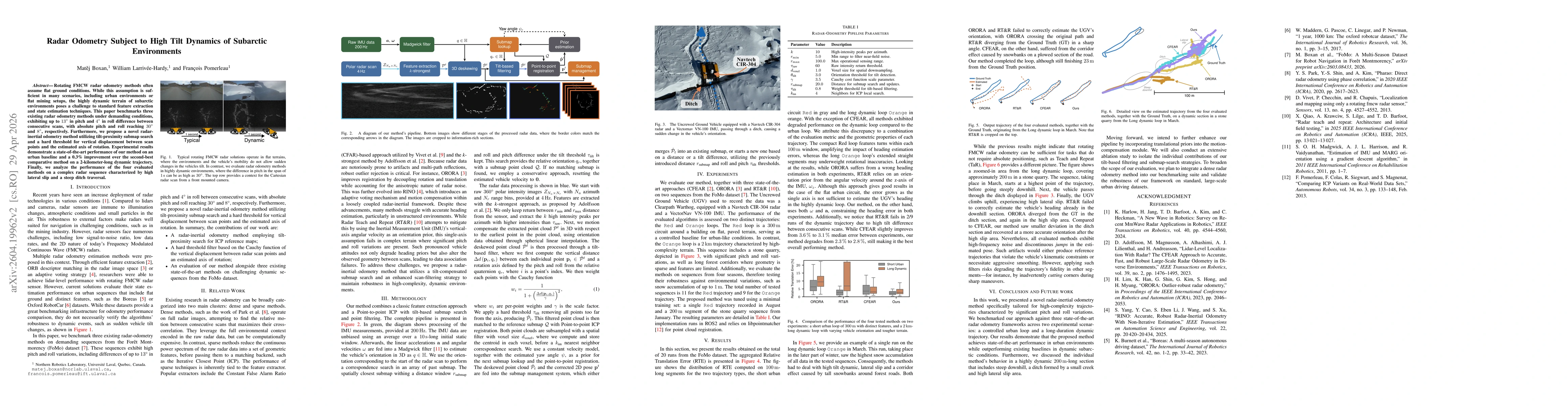 Thumbnail for Radar Odometry Subject to High Tilt Dynamics of Subarctic Environments