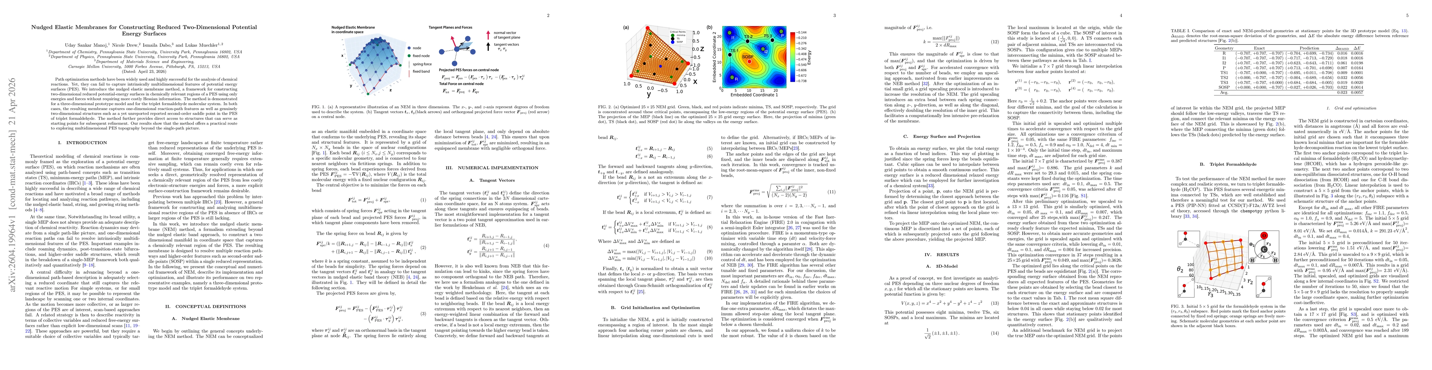 Thumbnail for Nudged Elastic Membranes for Constructing Reduced Two-Dimensional Potential Energy Surfaces
