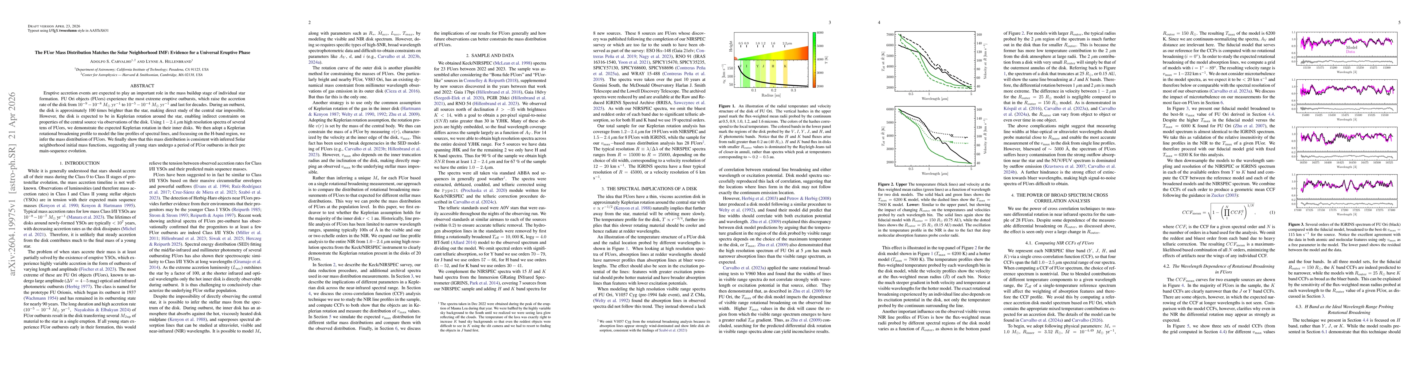 Thumbnail for The FUor Mass Distribution Matches the Solar Neighborhood IMF: Evidence for a Universal Eruptive Phase