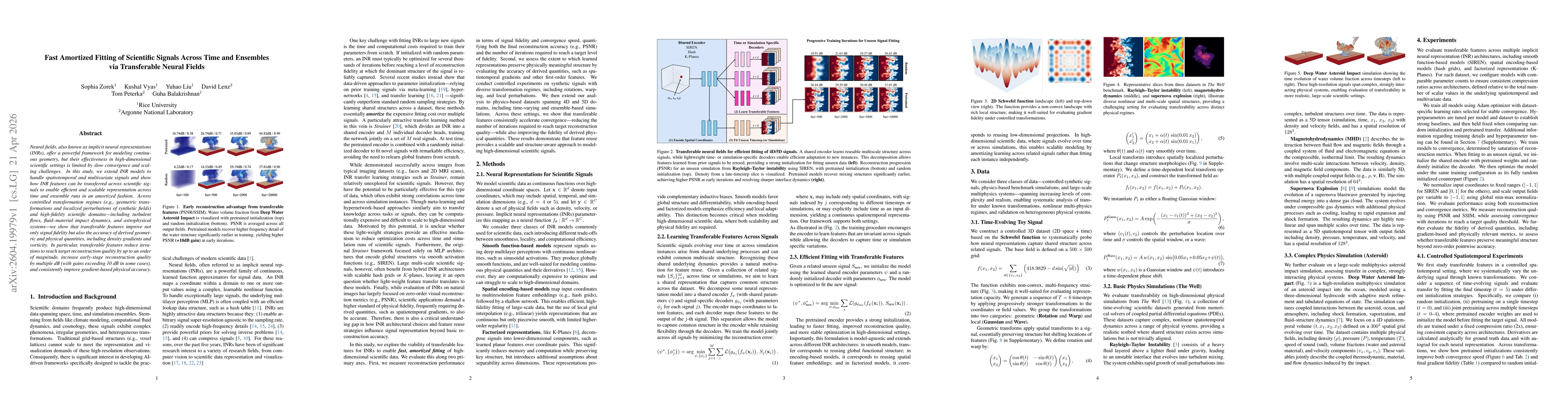 Thumbnail for Fast Amortized Fitting of Scientific Signals Across Time and Ensembles via Transferable Neural Fields