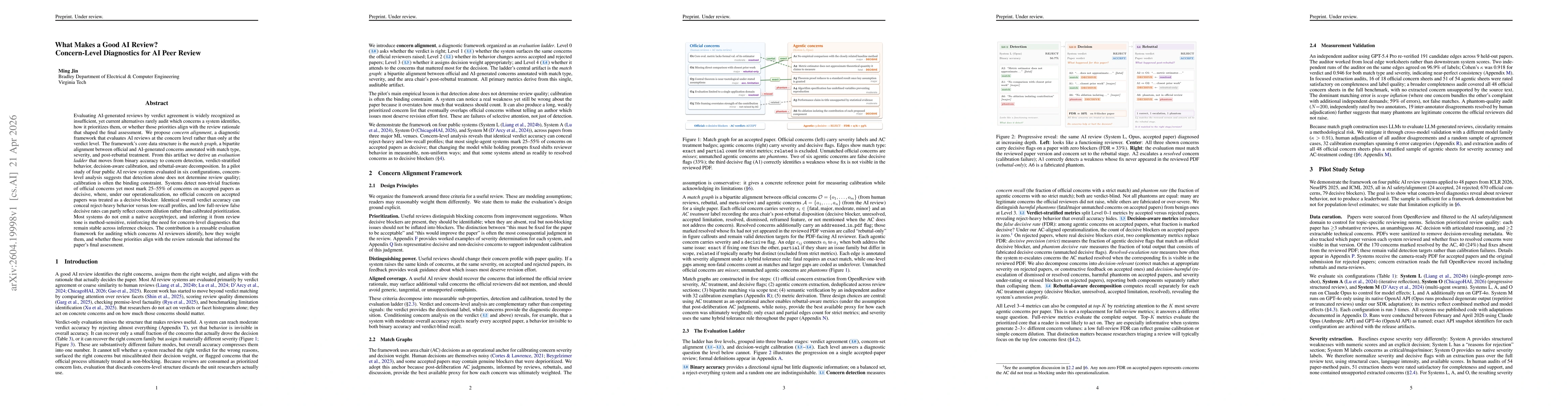 Thumbnail for What Makes a Good AI Review? Concern-Level Diagnostics for AI Peer Review