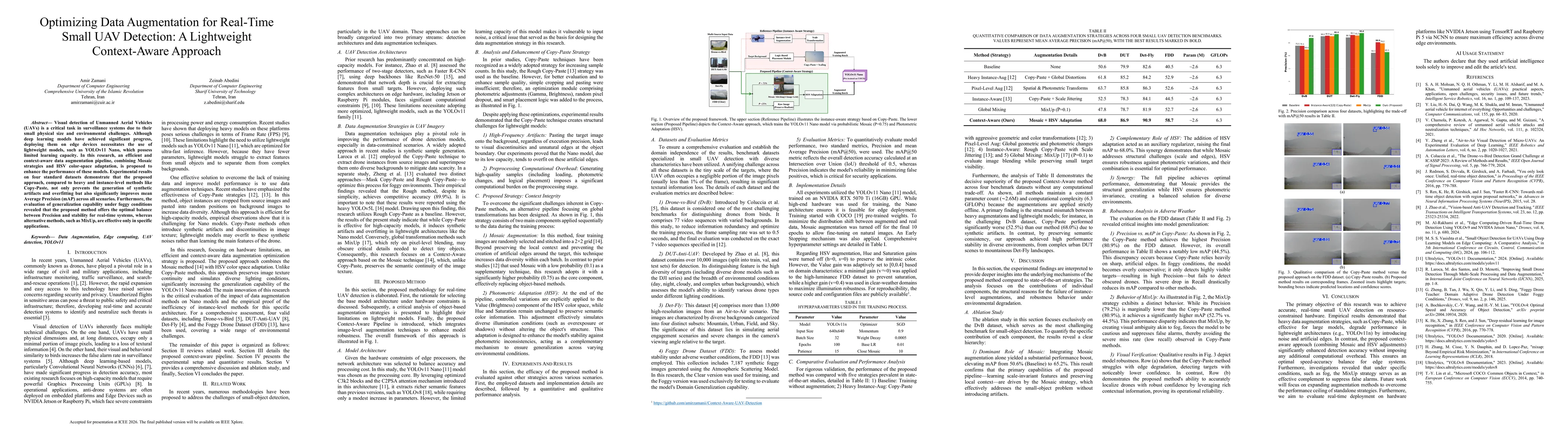 Thumbnail for Optimizing Data Augmentation for Real-Time Small UAV Detection: A Lightweight Context-Aware Approach