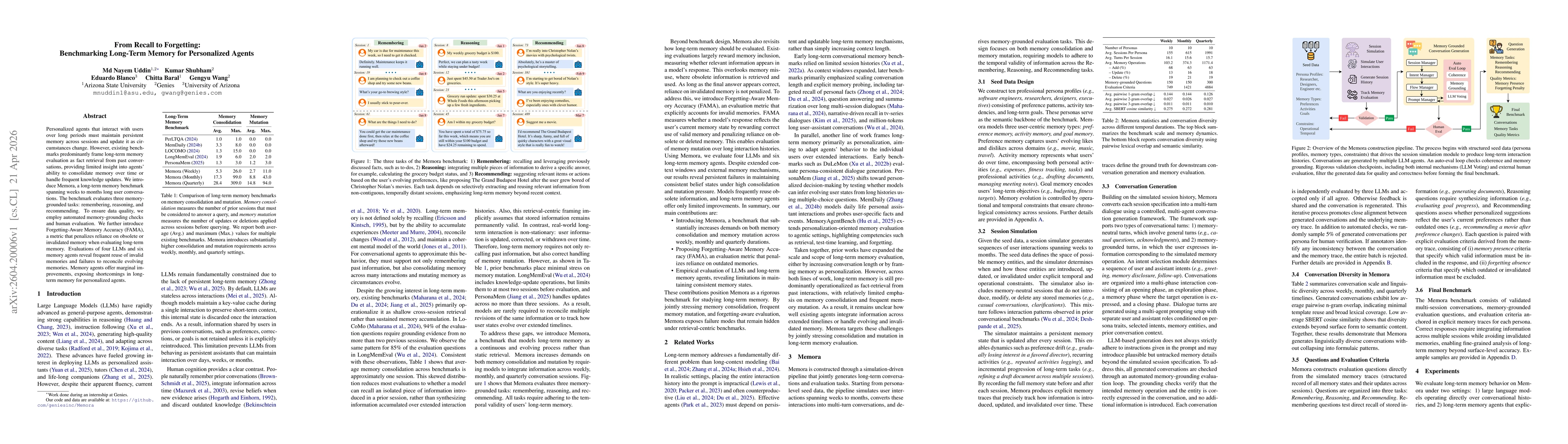 Thumbnail for From Recall to Forgetting: Benchmarking Long-Term Memory for Personalized Agents