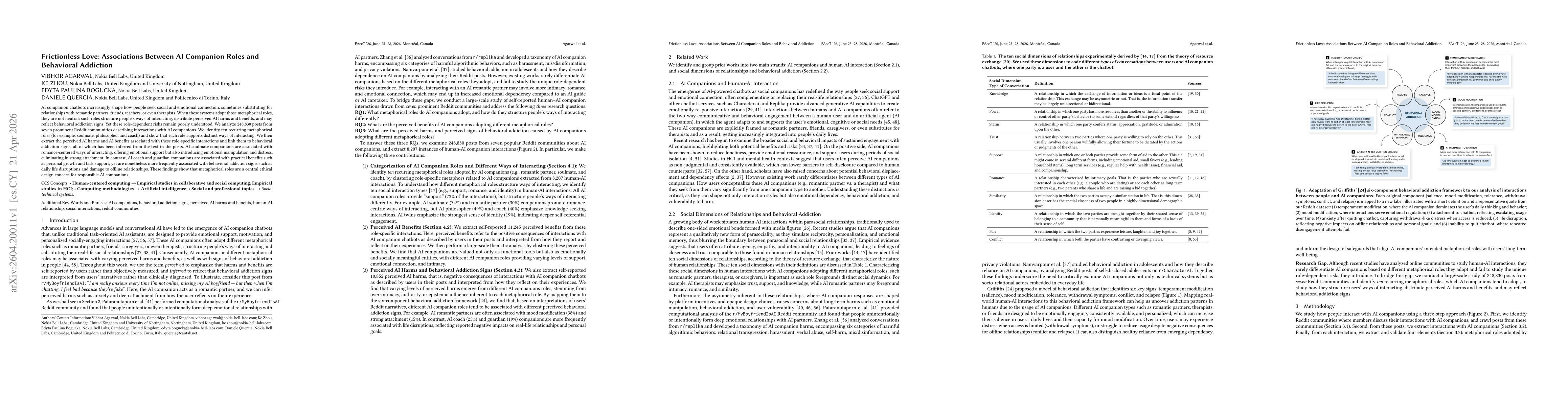 Thumbnail for Frictionless Love: Associations Between AI Companion Roles and Behavioral Addiction