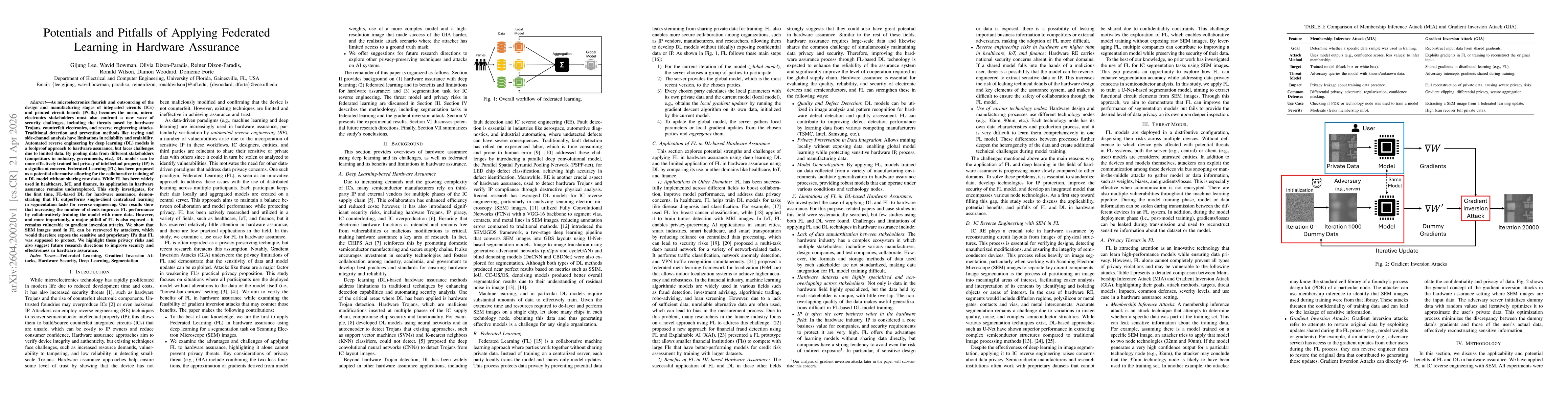Thumbnail for Potentials and Pitfalls of Applying Federated Learning in Hardware Assurance