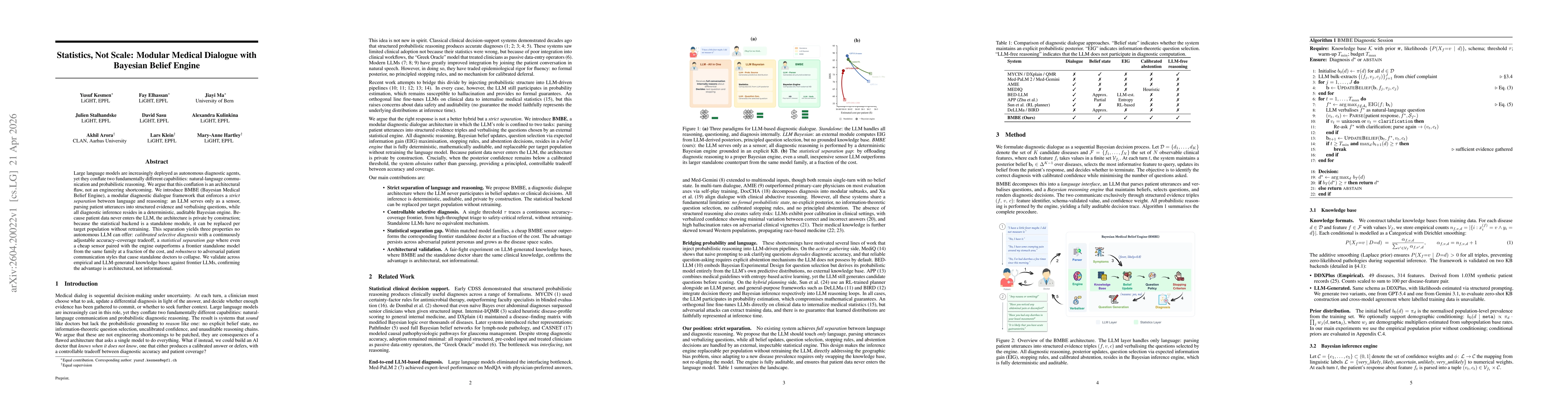 Thumbnail for Statistics, Not Scale: Modular Medical Dialogue with Bayesian Belief Engine