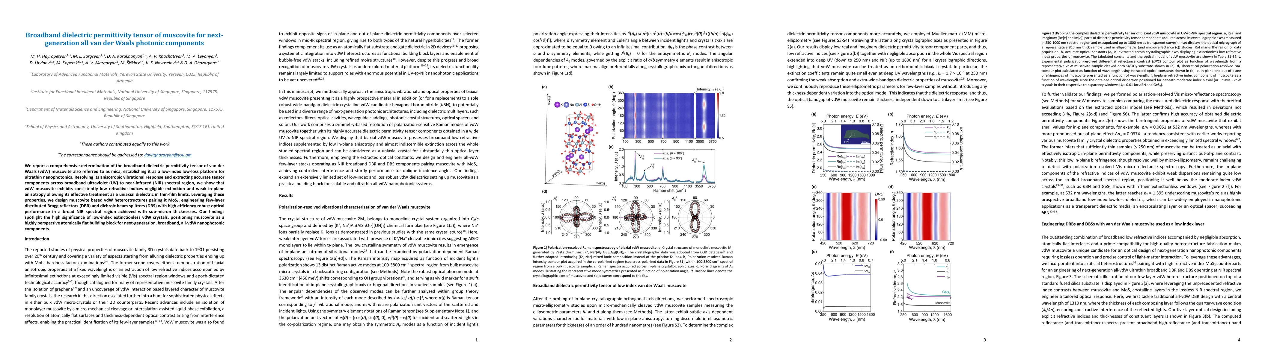 Thumbnail for Broadband dielectric permittivity tensor of muscovite for next-generation all van der Waals photonic components