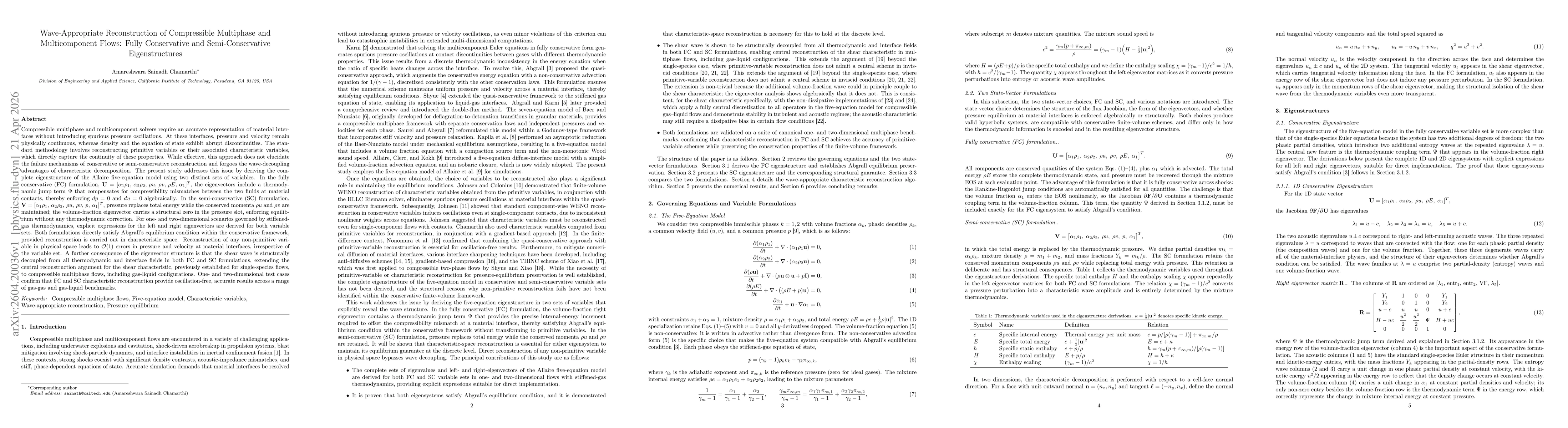 Thumbnail for Wave-Appropriate Reconstruction of Compressible Multiphase and Multicomponent Flows: Fully Conservative and Semi-Conservative Eigenstructures