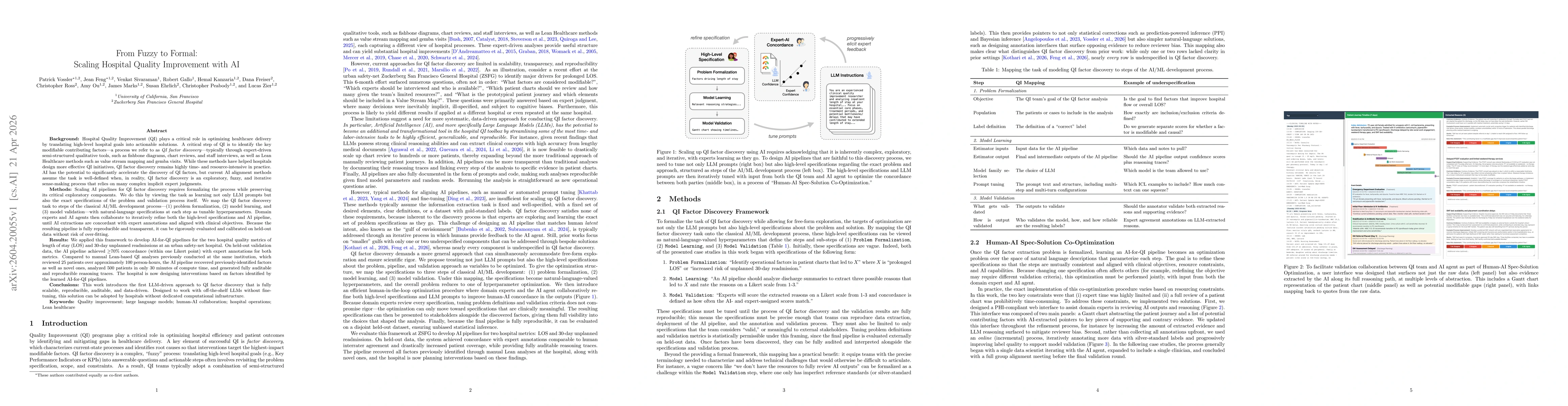 Thumbnail for From Fuzzy to Formal: Scaling Hospital Quality Improvement with AI