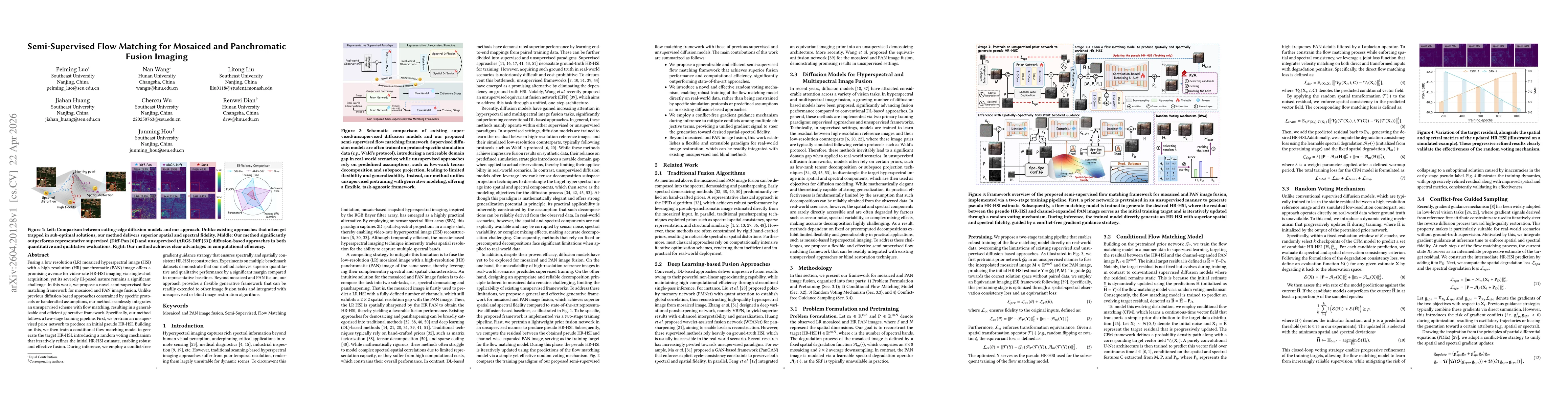Thumbnail for Semi-Supervised Flow Matching for Mosaiced and Panchromatic Fusion Imaging