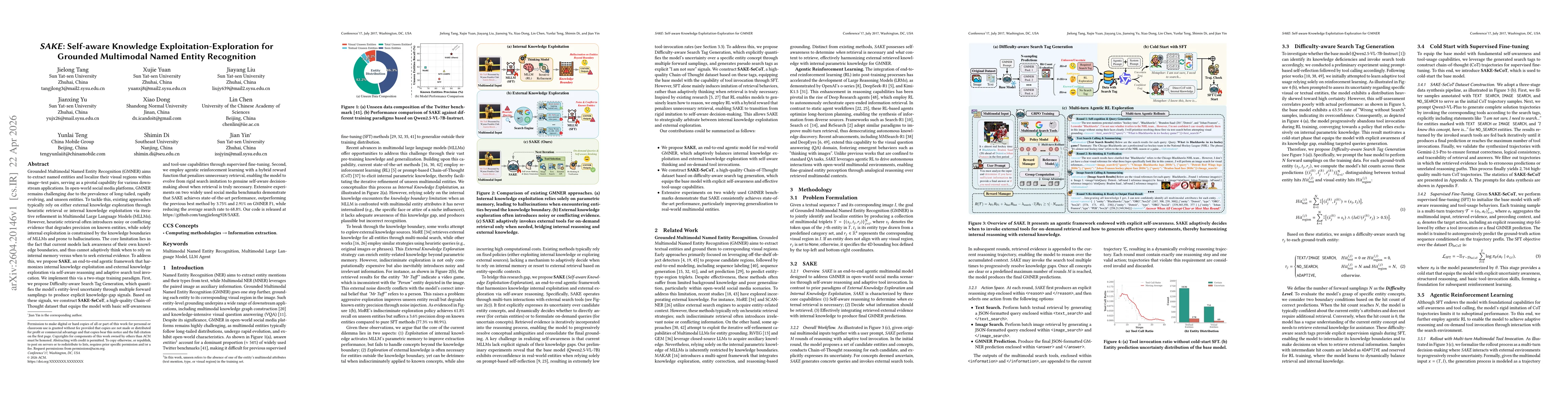Thumbnail for SAKE: Self-aware Knowledge Exploitation-Exploration for Grounded Multimodal Named Entity Recognition
