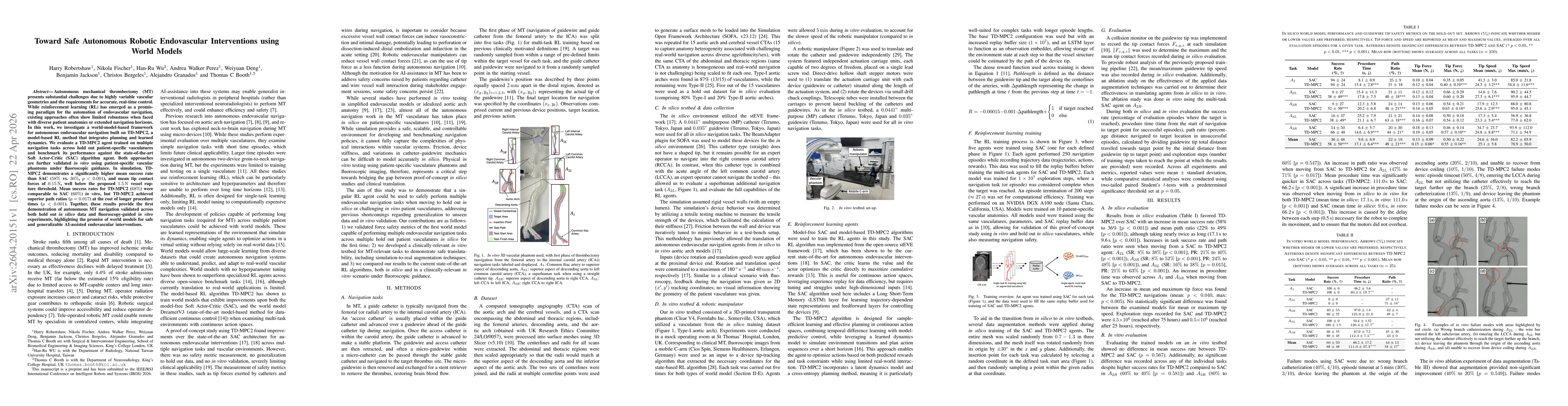 Thumbnail for Toward Safe Autonomous Robotic Endovascular Interventions using World Models
