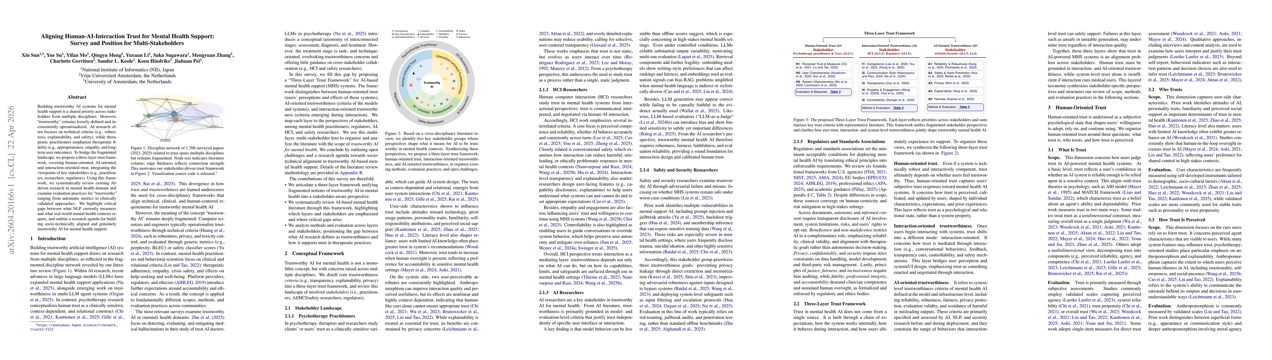 Thumbnail for Aligning Human-AI-Interaction Trust for Mental Health Support: Survey and Position for Multi-Stakeholders