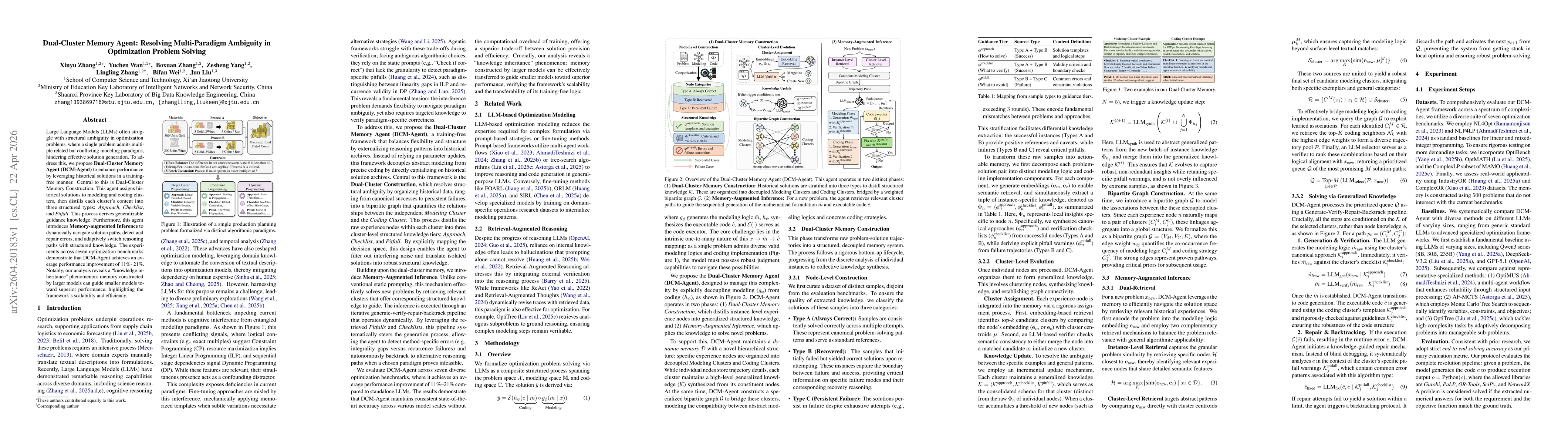 Thumbnail for Dual-Cluster Memory Agent: Resolving Multi-Paradigm Ambiguity in Optimization Problem Solving