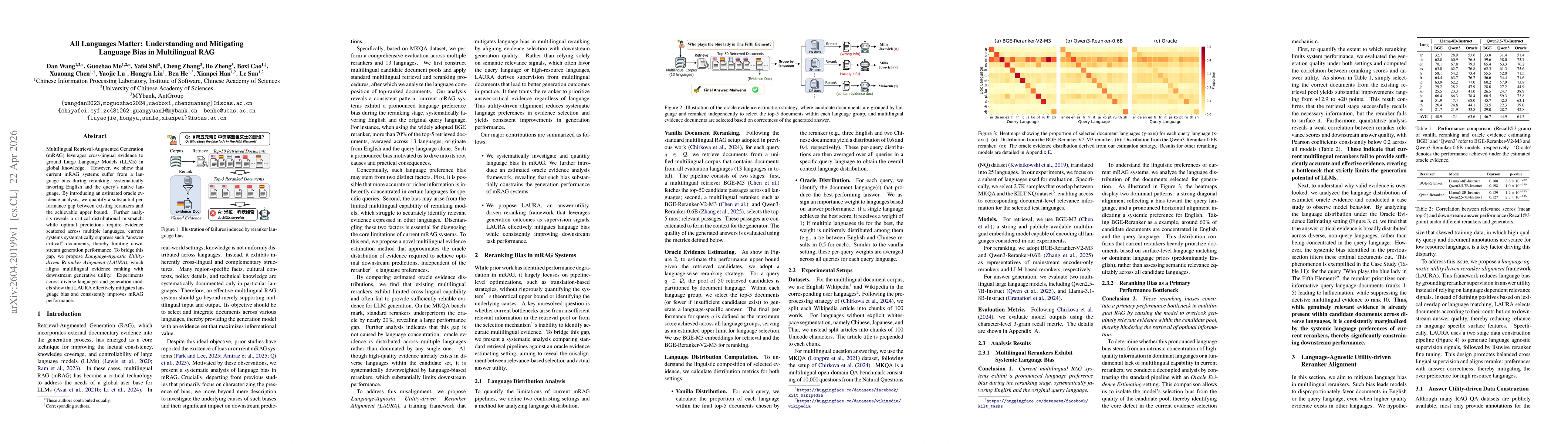 Thumbnail for All Languages Matter: Understanding and Mitigating Language Bias in Multilingual RAG