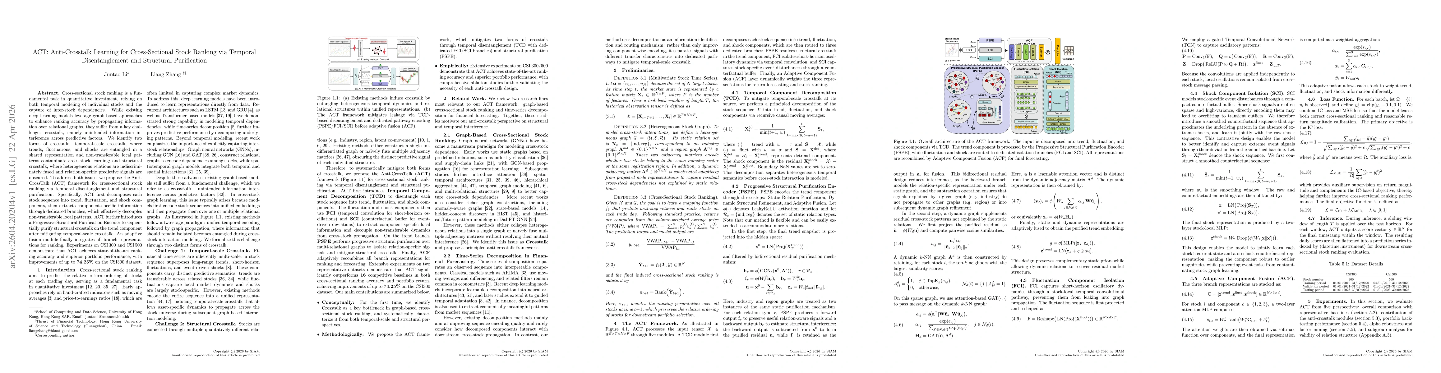 Thumbnail for ACT: Anti-Crosstalk Learning for Cross-Sectional Stock Ranking via Temporal Disentanglement and Structural Purification