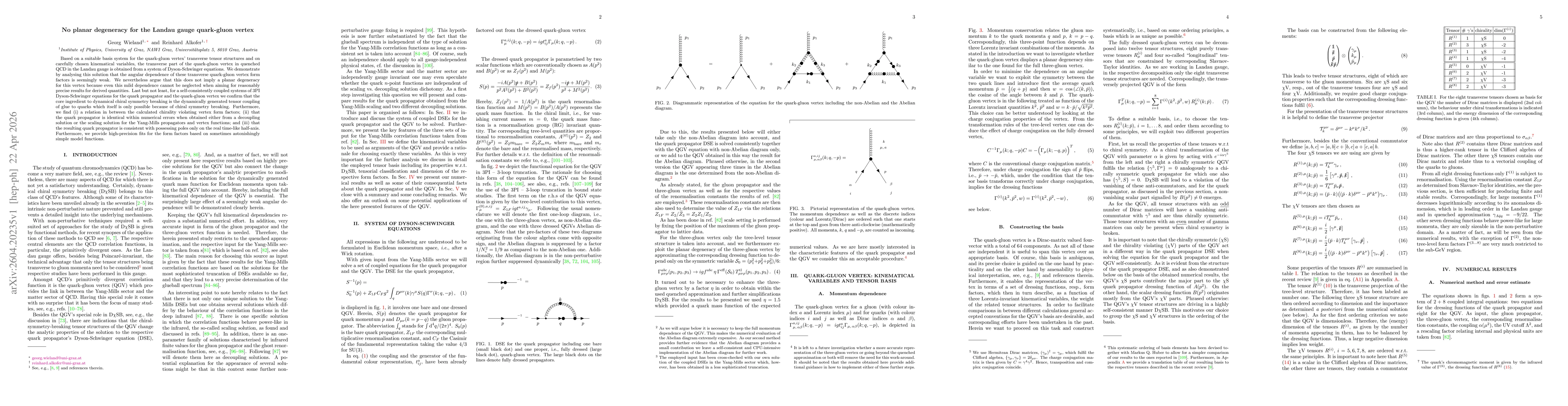 Thumbnail for No planar degeneracy for the Landau gauge quark-gluon vertex