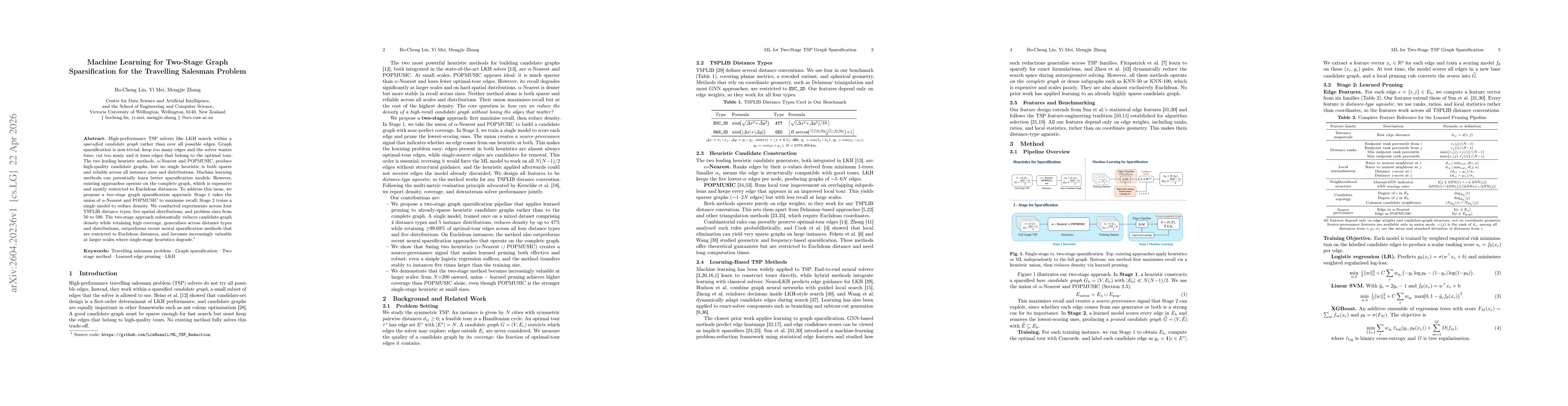 Thumbnail for Machine Learning for Two-Stage Graph Sparsification for the Travelling Salesman Problem