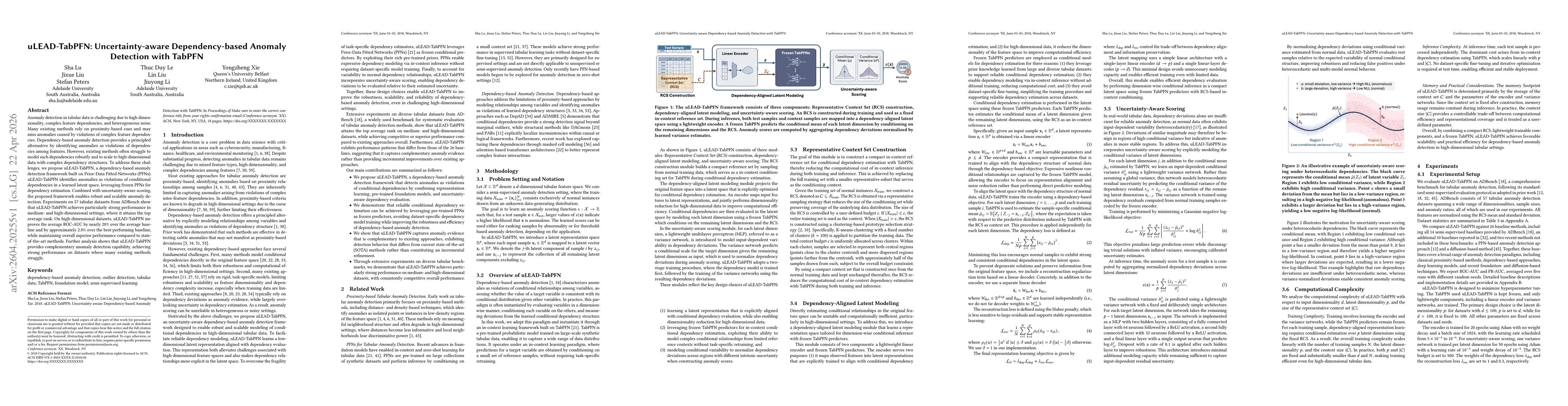 Thumbnail for uLEAD-TabPFN: Uncertainty-aware Dependency-based Anomaly Detection with TabPFN