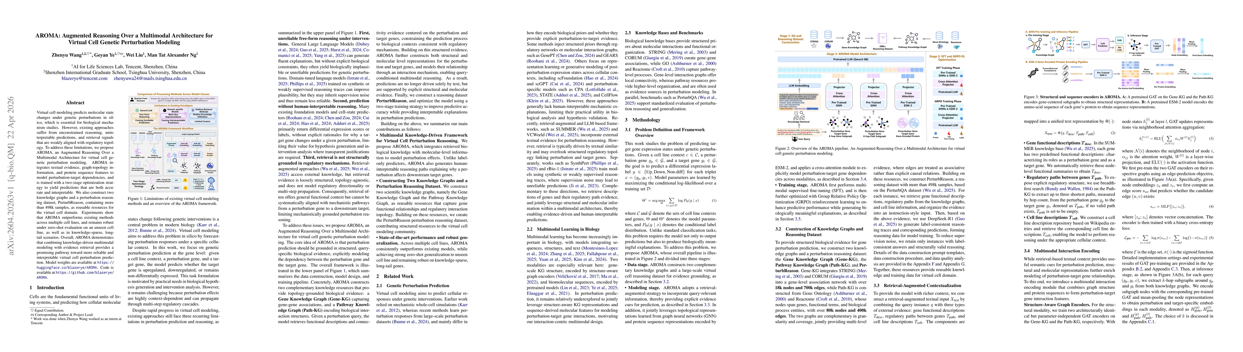 Thumbnail for AROMA: Augmented Reasoning Over a Multimodal Architecture for Virtual Cell Genetic Perturbation Modeling