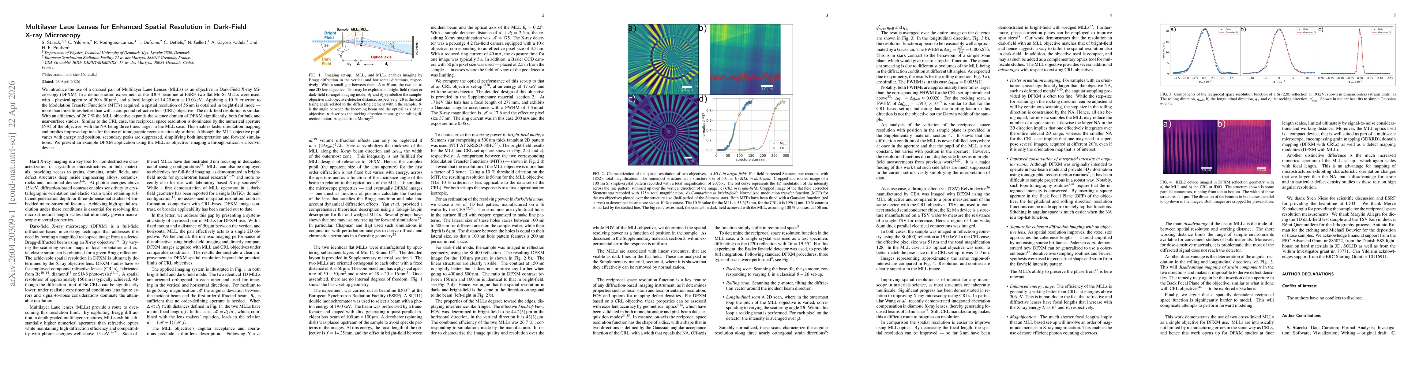 Thumbnail for Multilayer Laue Lenses for Enhanced Spatial Resolution in Dark-Field X-ray Microscopy