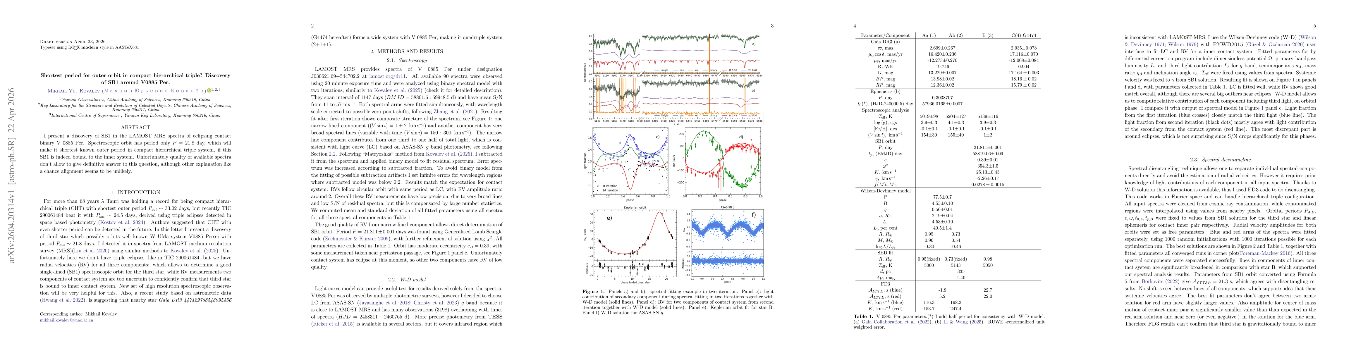 Thumbnail for Shortest period for outer orbit in compact hierarchical triple? Discovery of SB1 around V0885 Per