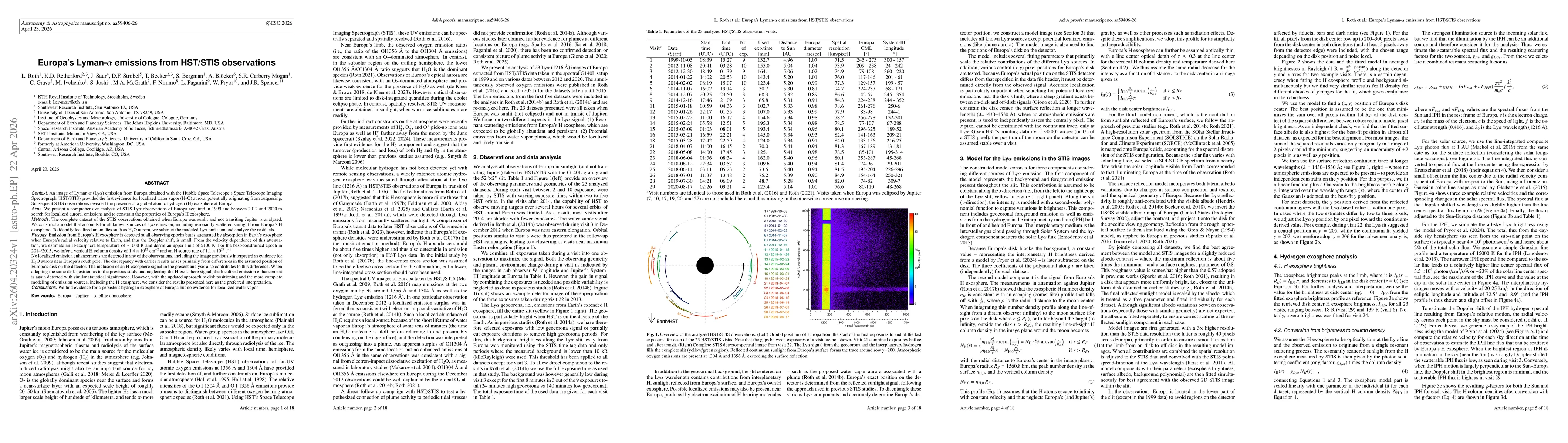 Thumbnail for Europa's Lyman-$α$ emissions from HST/STIS observations