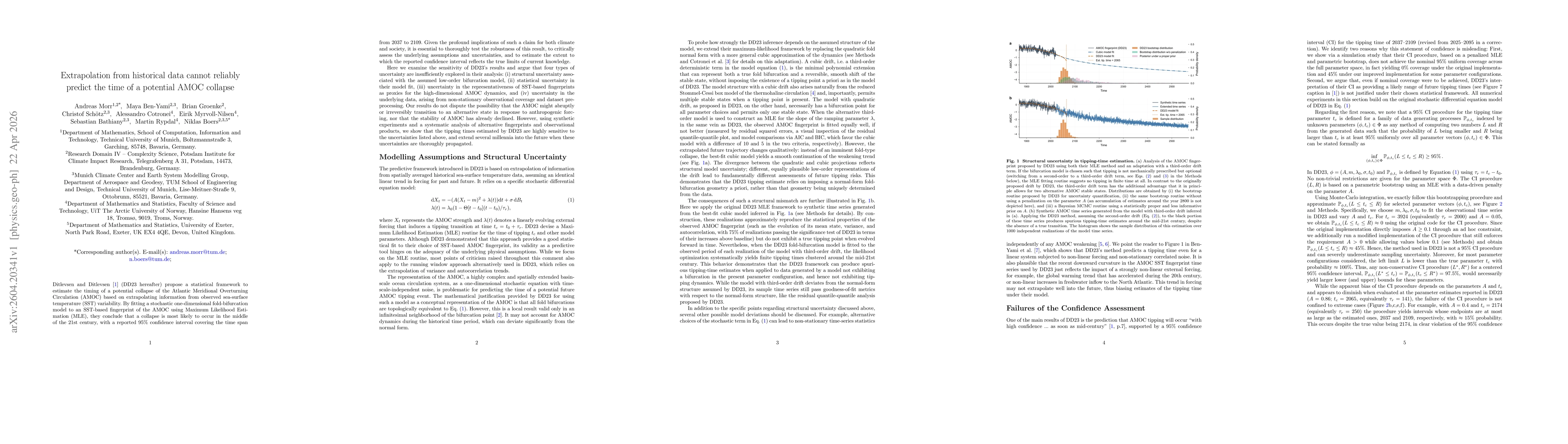 Thumbnail for Extrapolation from historical data cannot reliably predict the time of a potential AMOC collapse