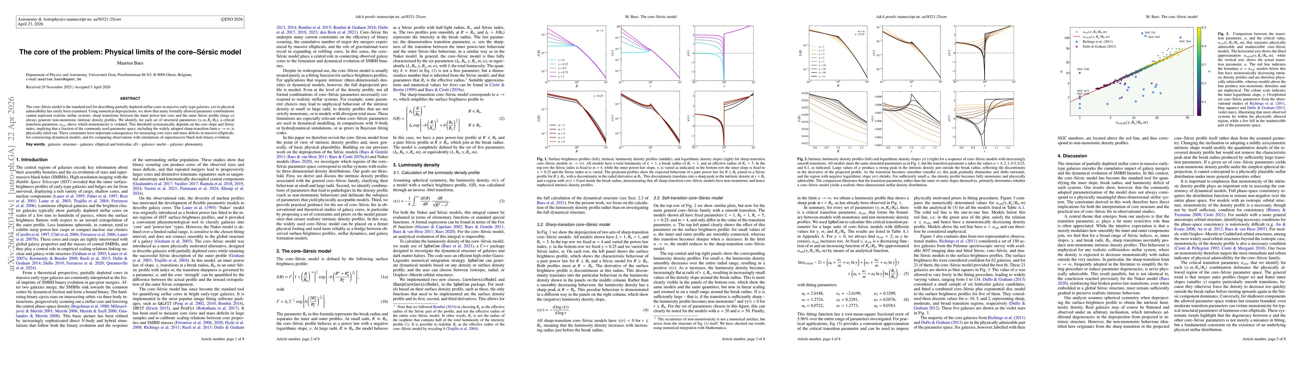 Thumbnail for The core of the problem: Physical limits of the core-Sérsic model