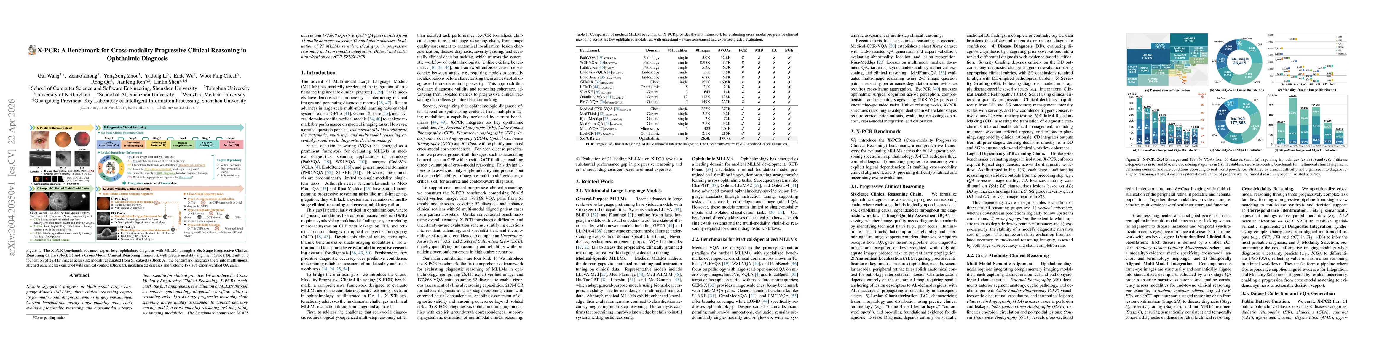 Thumbnail for X-PCR: A Benchmark for Cross-modality Progressive Clinical Reasoning in Ophthalmic Diagnosis