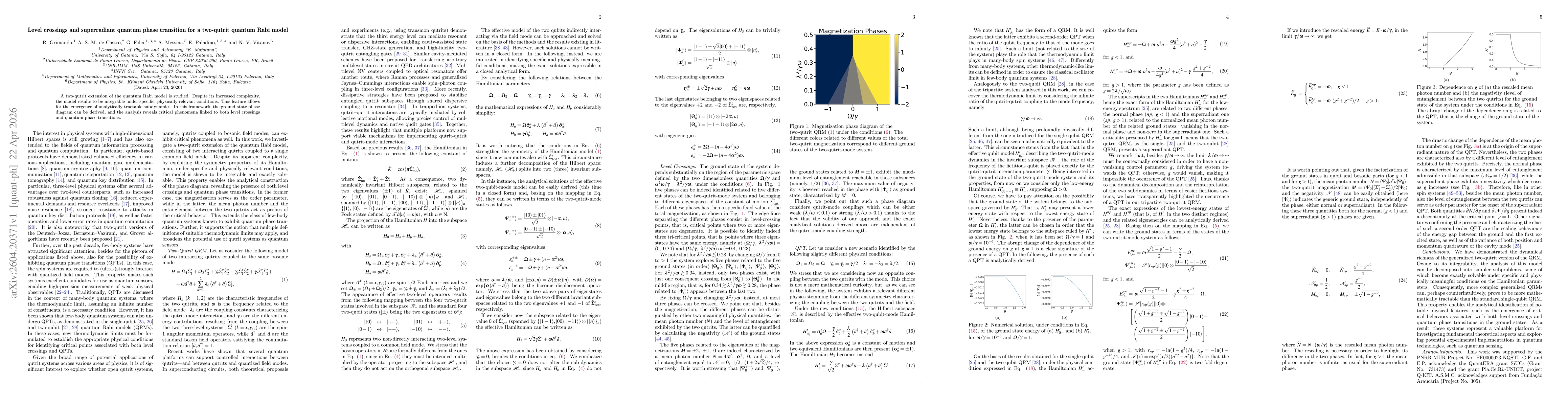 Thumbnail for Level crossings and superradiant quantum phase transition for a two-qutrit quantum Rabi model
