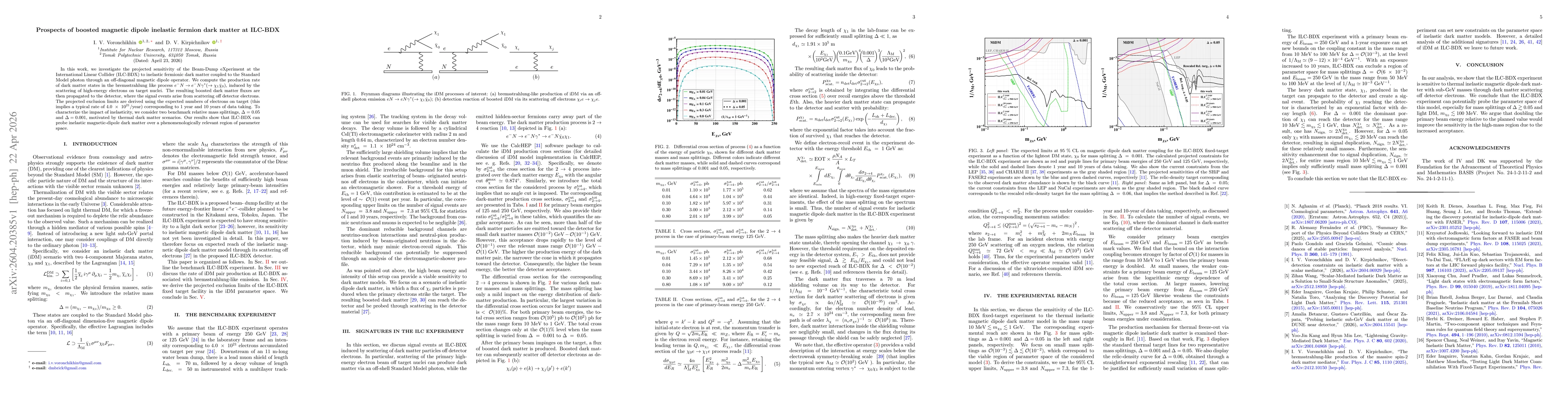 Thumbnail for Prospects of boosted magnetic dipole inelastic fermion dark matter at ILC-BDX