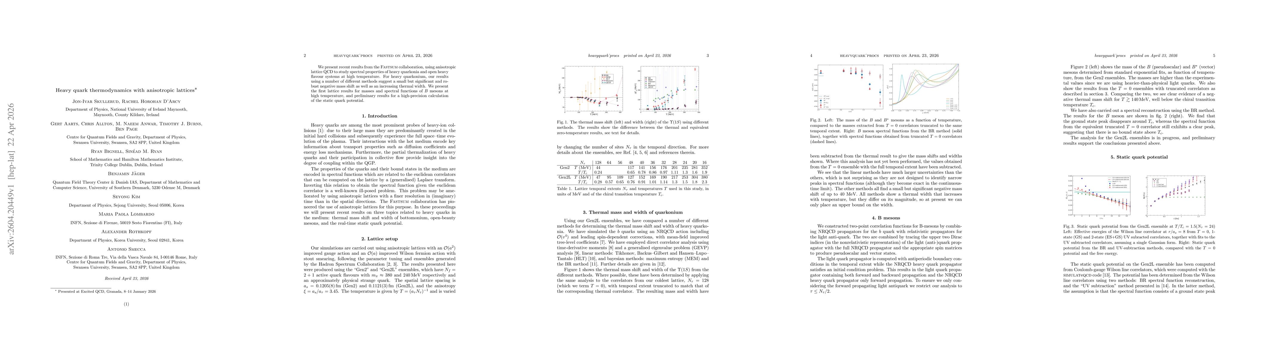 Thumbnail for Heavy quark thermodynamics with anisotropic lattices