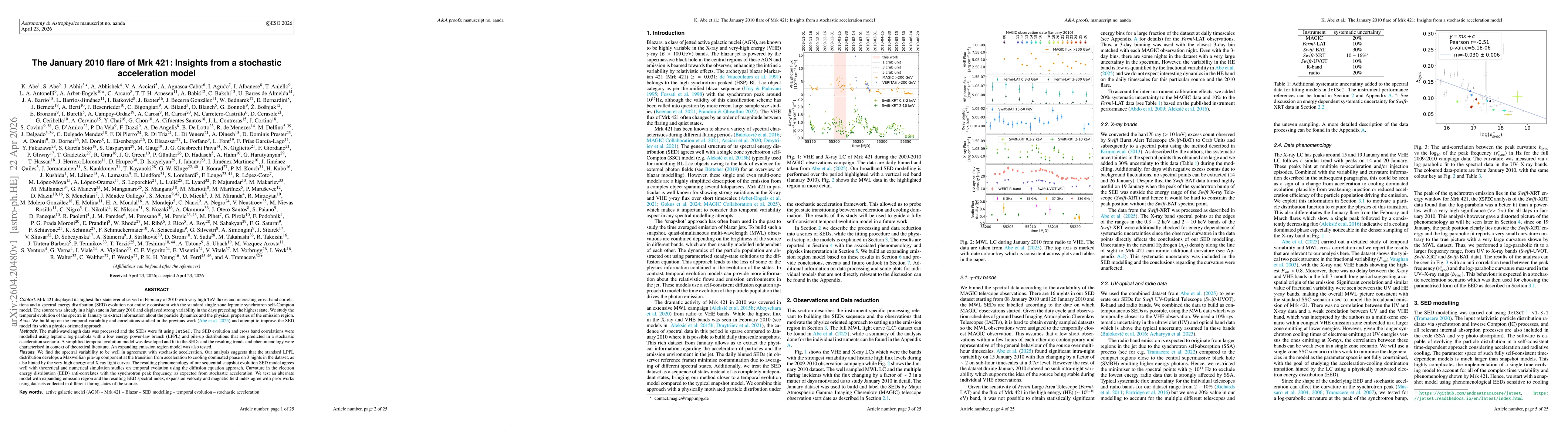 Thumbnail for The January 2010 flare of Mrk421: Insights from a stochastic acceleration model