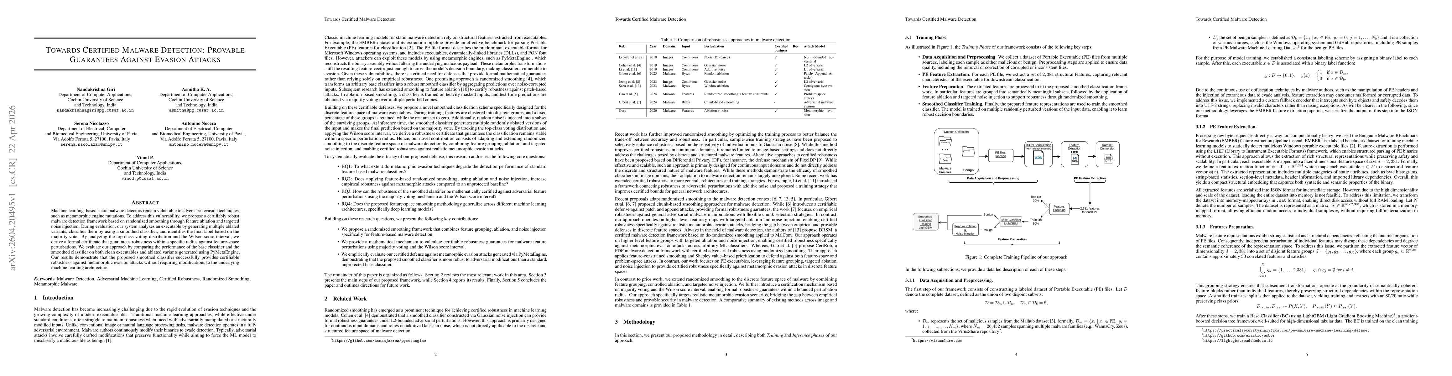 Thumbnail for Towards Certified Malware Detection: Provable Guarantees Against Evasion Attacks