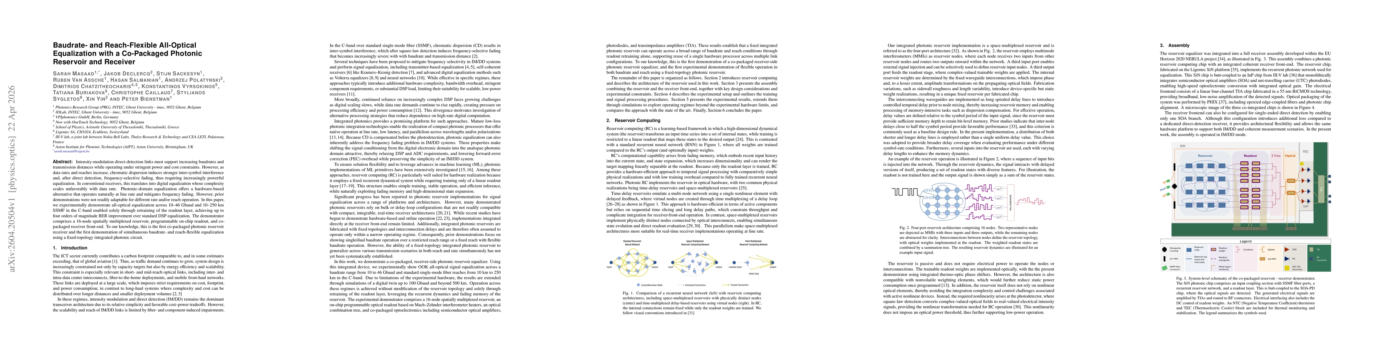 Thumbnail for Baudrate- and Reach-Flexible All-Optical Equalization with a Co-Packaged Photonic Reservoir and Receiver