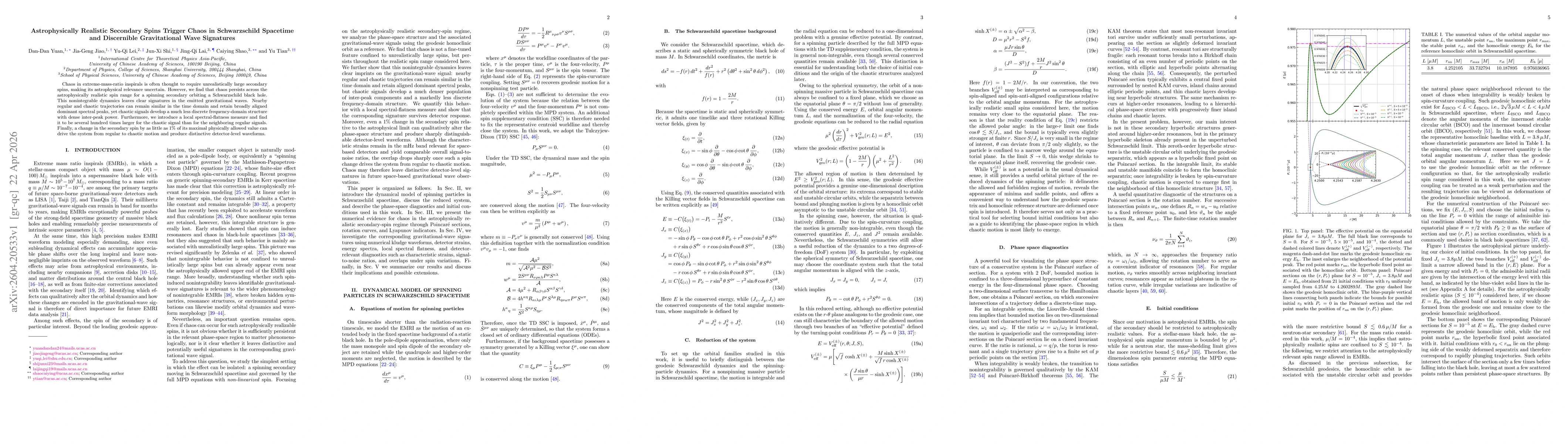 Thumbnail for Astrophysically Realistic Secondary Spins Trigger Chaos in Schwarzschild Spacetime and Discernible Gravitational Wave Signatures