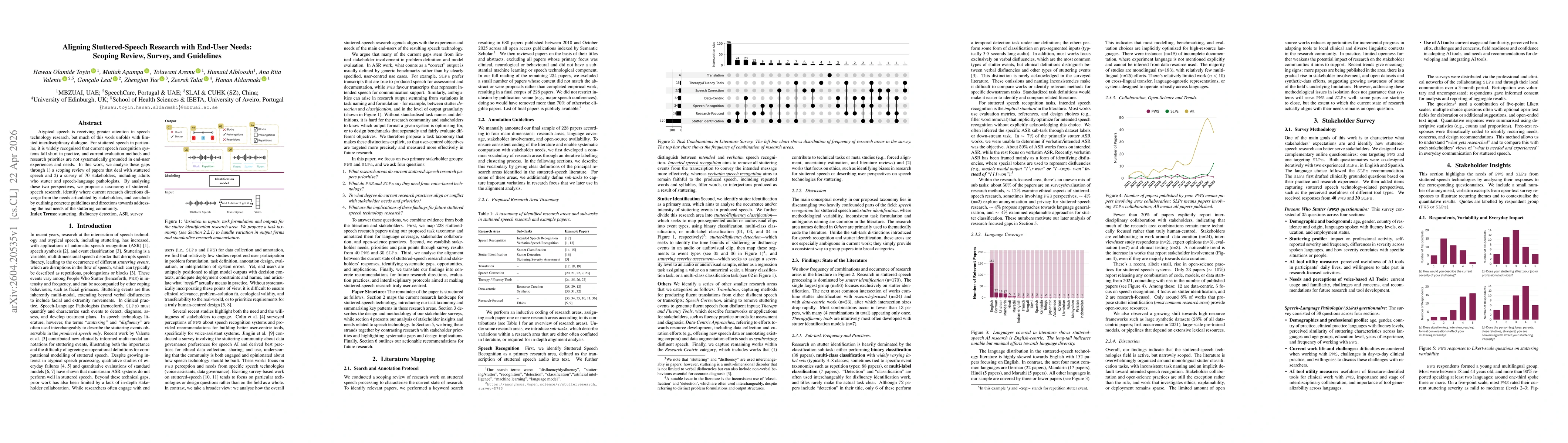 Thumbnail for Aligning Stuttered-Speech Research with End-User Needs: Scoping Review, Survey, and Guidelines