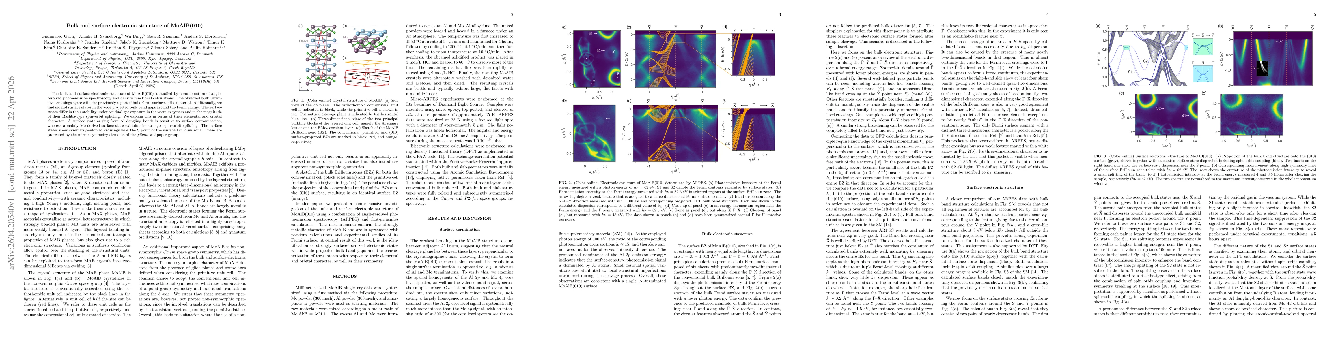 Thumbnail for Bulk and surface electronic structure of MoAlB(010)
