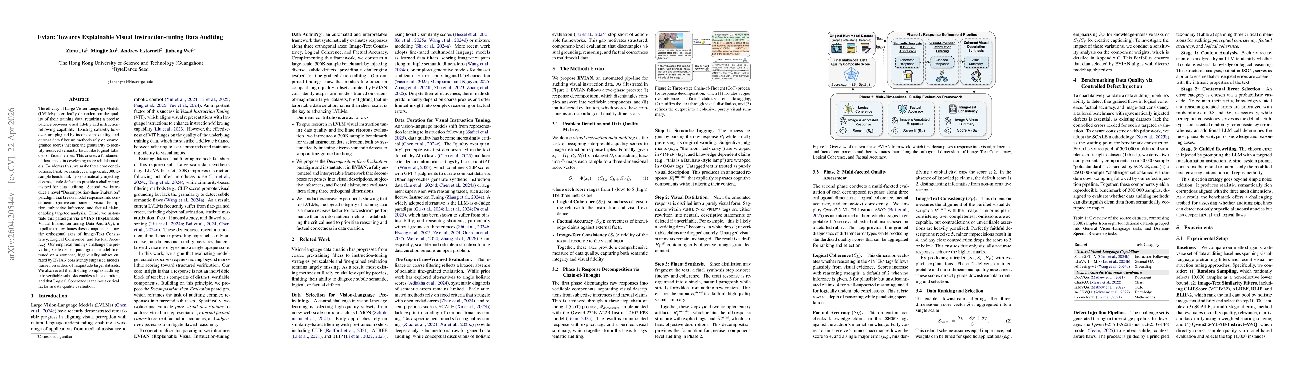 Thumbnail for Evian: Towards Explainable Visual Instruction-tuning Data Auditing